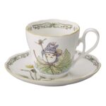 My Neighbor Totoro Milk Tea Cup & Saucer Set